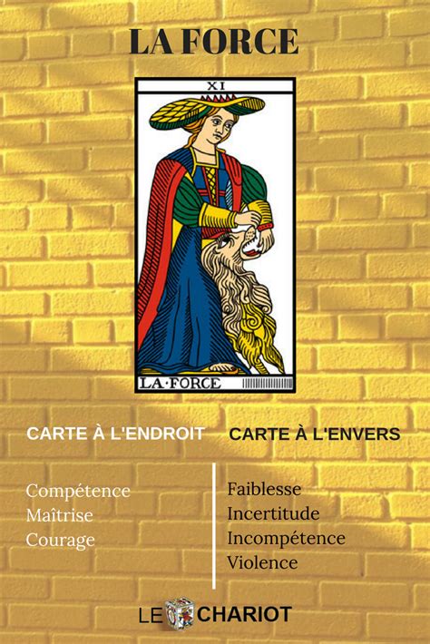 carte tarot la force|Signification de La Force dans le Tarot